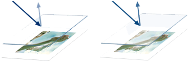 Comparatif verre classique et traitement anti-reflet Clarity Encadrement Toulouse